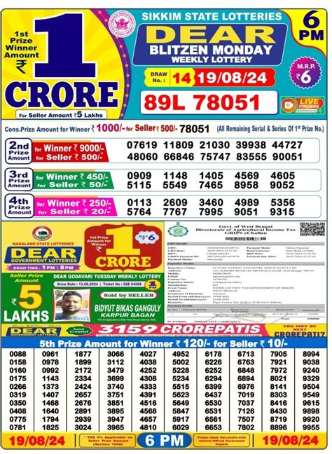 19 tarikh ke dear lottery|Nagaland State Lotteries .